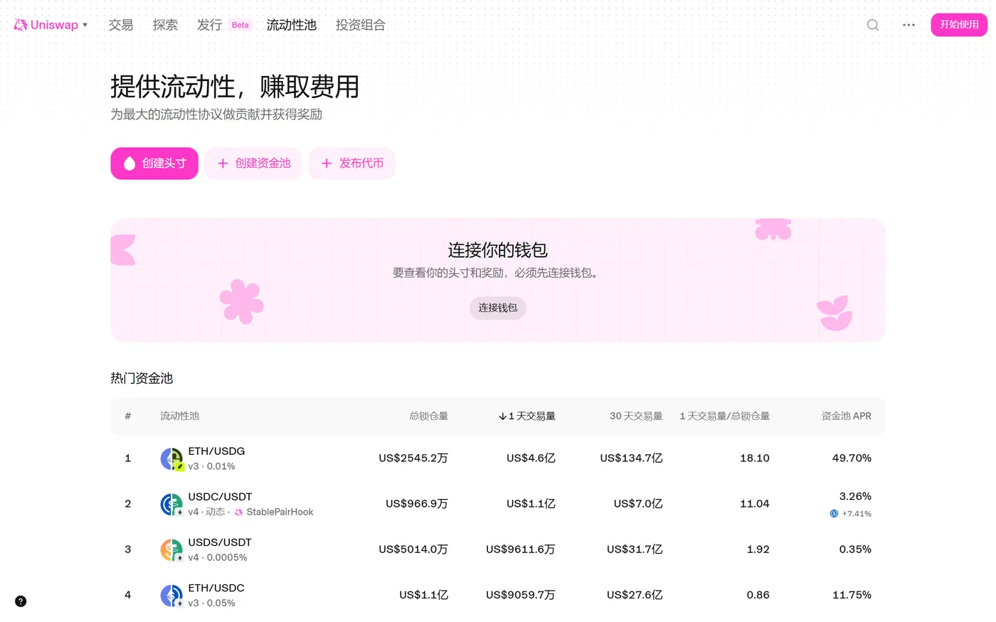 玩法一:DEX 兑换实操(Swap 全流程)