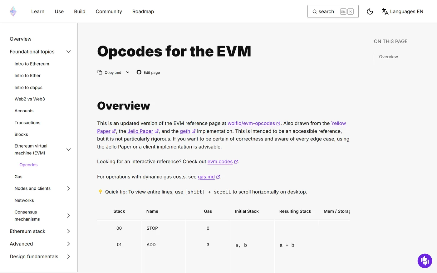 走进以太坊虚拟机（EVM）